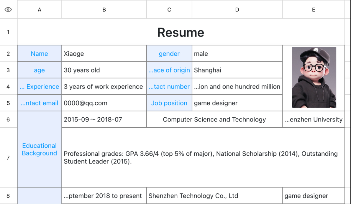 Resume of Game Designer